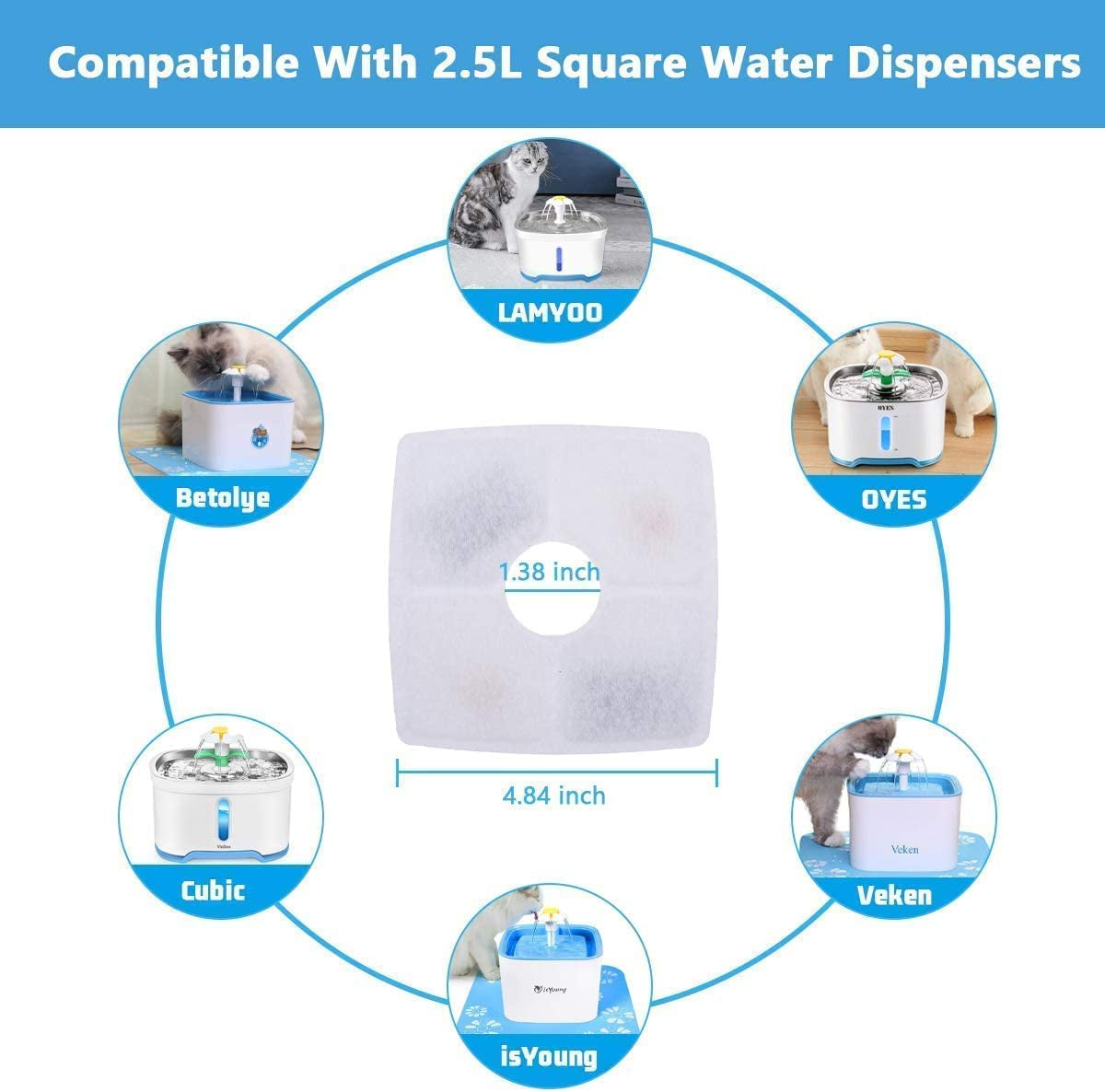 Cat Water Fountain Filter, Square Pet Water Fountain Filters 12 Packs, Cat Water Fountain Filter Replacement for Cat Water Fountain in 84Oz/2.5L (Square Filters 12 Packs)