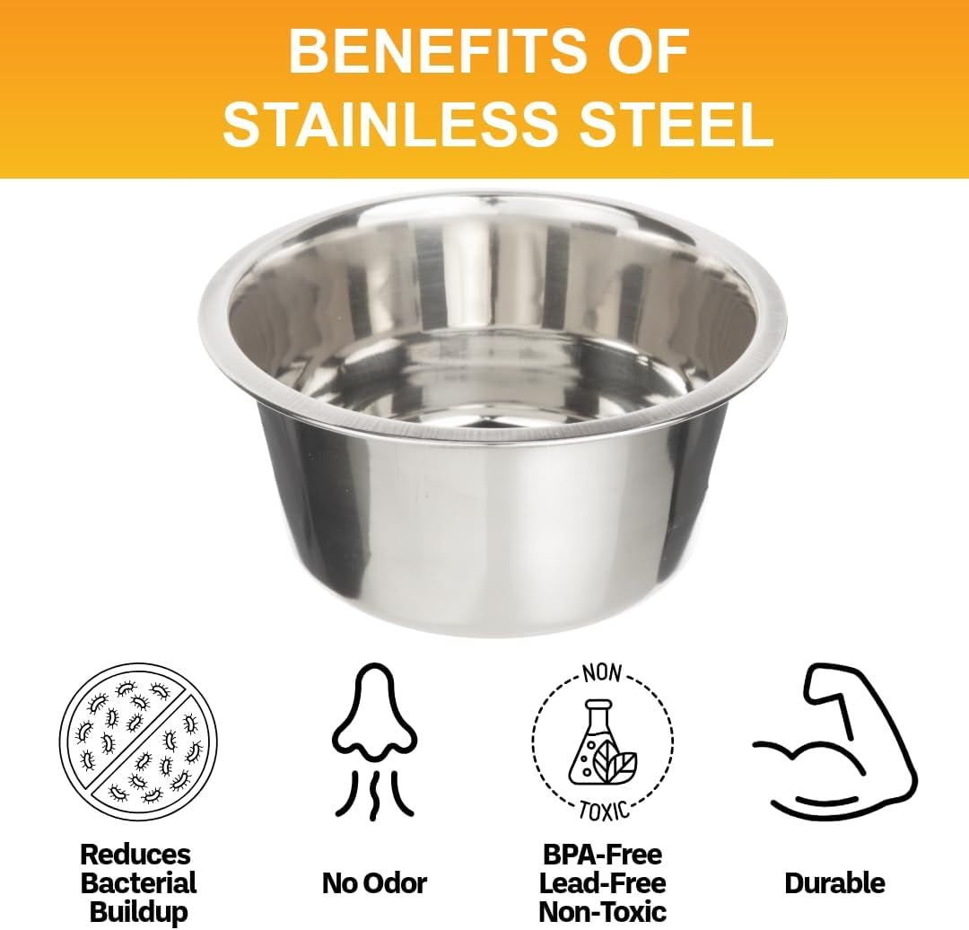 5 Cup (40 Oz.) Stainless Steel Dog Bowls, 1 Single Neater Feeder Replacement Bowl (Medium Deluxe Model), Dog Food Bowl or Water Bowls, Dishwasher Safe Metal Dish for Medium Dogs